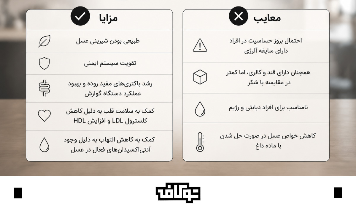 مزایا و معایب ریختن عسل در قهوه