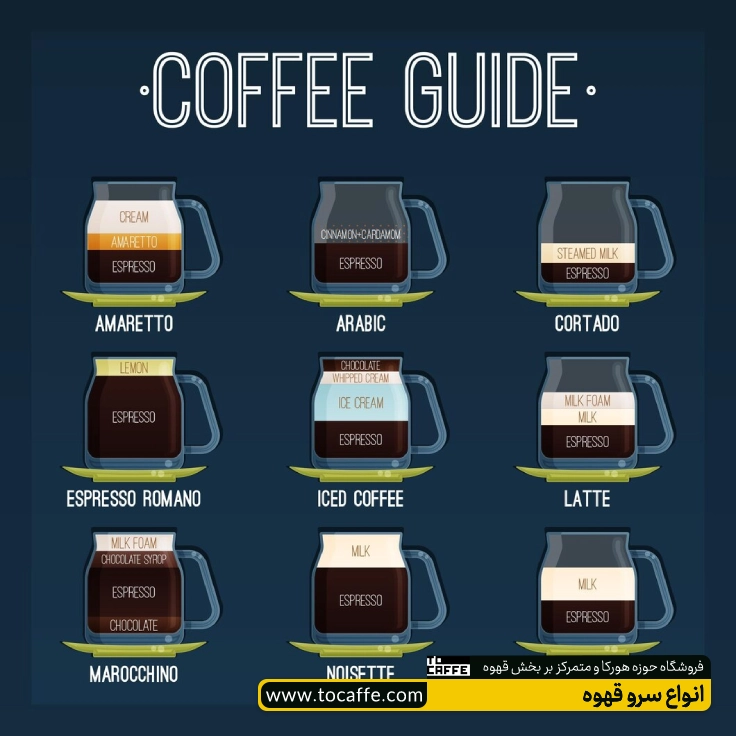 انواع مختلف سرو قهوه